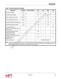 SI5327B-C-GMR Datasheet Page 15