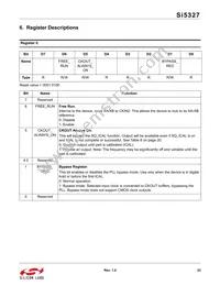 SI5327B-C-GMR Datasheet Page 23