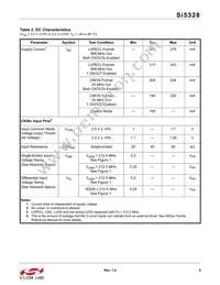 SI5328B-C-GMR Datasheet Page 5