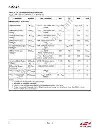 SI5328B-C-GMR Datasheet Page 6