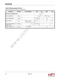 SI5328B-C-GMR Datasheet Page 12