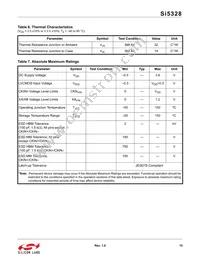 SI5328B-C-GMR Datasheet Page 15