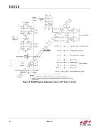 SI5328B-C-GMR Datasheet Page 18
