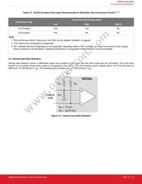 SI53302-B00005-GM Datasheet Page 8