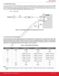 SI53302-B00005-GM Datasheet Page 9