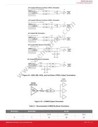 SI53302-B00005-GM Datasheet Page 13