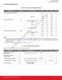 SI53302-B00005-GM Datasheet Page 19