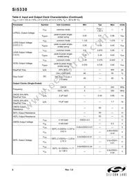 SI5330M-A00233-GM Datasheet Page 6
