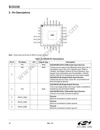 SI5330M-A00233-GM Datasheet Page 10