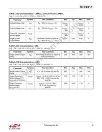 SI53311-B-GMR Datasheet Page 5