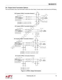 SI53311-B-GMR Datasheet Page 15