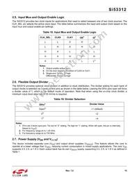 SI53312-B-GMR Datasheet Page 15