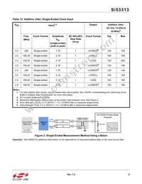 SI53313-B-GMR Datasheet Page 9