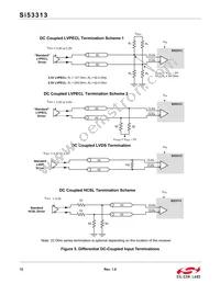 SI53313-B-GMR Datasheet Page 12