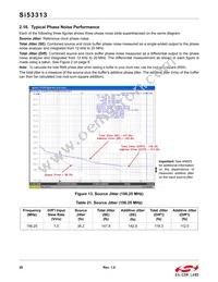 SI53313-B-GMR Datasheet Page 20