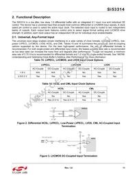 SI53314-B-GMR Datasheet Page 11