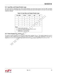 SI53314-B-GMR Datasheet Page 15