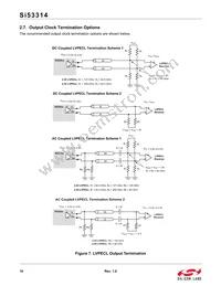 SI53314-B-GMR Datasheet Page 16