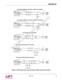 SI53314-B-GMR Datasheet Page 17