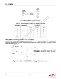 SI53314-B-GMR Datasheet Page 18