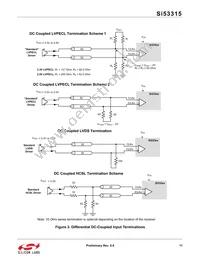 SI53315-B-GMR Datasheet Page 11