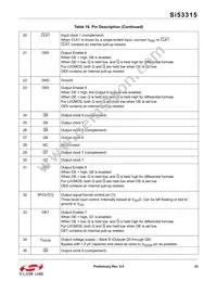 SI53315-B-GMR Datasheet Page 23