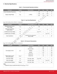 SI53325-B-GQR Datasheet Page 16