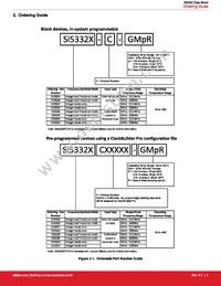 SI5332D-C-GM3R Datasheet Page 5