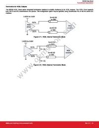 SI5332D-C-GM3R Datasheet Page 15