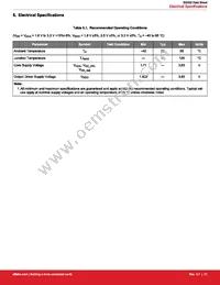 SI5332D-C-GM3R Datasheet Page 21