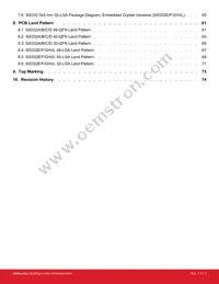 SI5332F-D-GM3 Datasheet Page 3