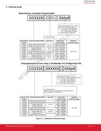 SI5332F-D-GM3 Datasheet Page 5