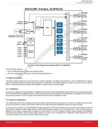 SI5332F-D-GM3 Datasheet Page 9