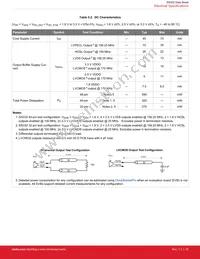 SI5332F-D-GM3 Datasheet Page 22