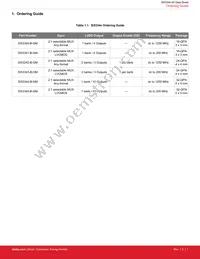 SI53344-B-GMR Datasheet Page 2