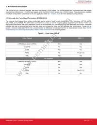 SI53344-B-GMR Datasheet Page 3