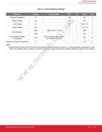 SI53344-B-GMR Datasheet Page 18