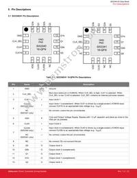 SI53344-B-GMR Datasheet Page 22