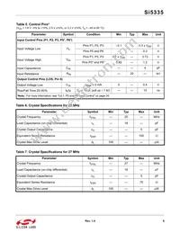 SI5335C-B08396-GM Datasheet Page 9