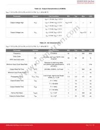SI53362-B-GMR Datasheet Page 10
