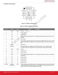 SI53362-B-GMR Datasheet Page 17