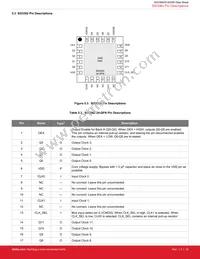 SI53362-B-GMR Datasheet Page 19