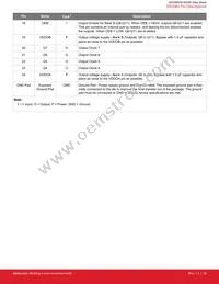 SI53362-B-GMR Datasheet Page 20