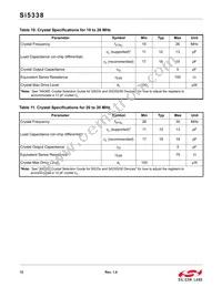 SI5338A-B01319-GM Datasheet Page 12