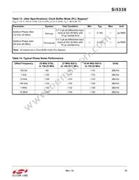 SI5338A-B01319-GM Datasheet Page 15