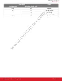 SI5341A-D06298-GM Datasheet Page 18