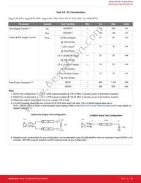 SI5341A-D06298-GM Datasheet Page 20