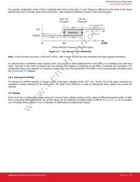 SI5345D-A-GMR Datasheet Page 16