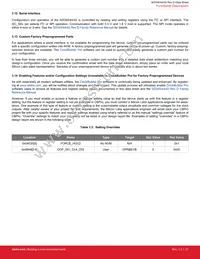 SI5345D-A-GMR Datasheet Page 21