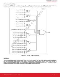 SI5347A-C-GM Datasheet Page 17